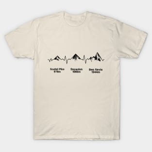 Three Peaks ECG Light Background T-Shirt